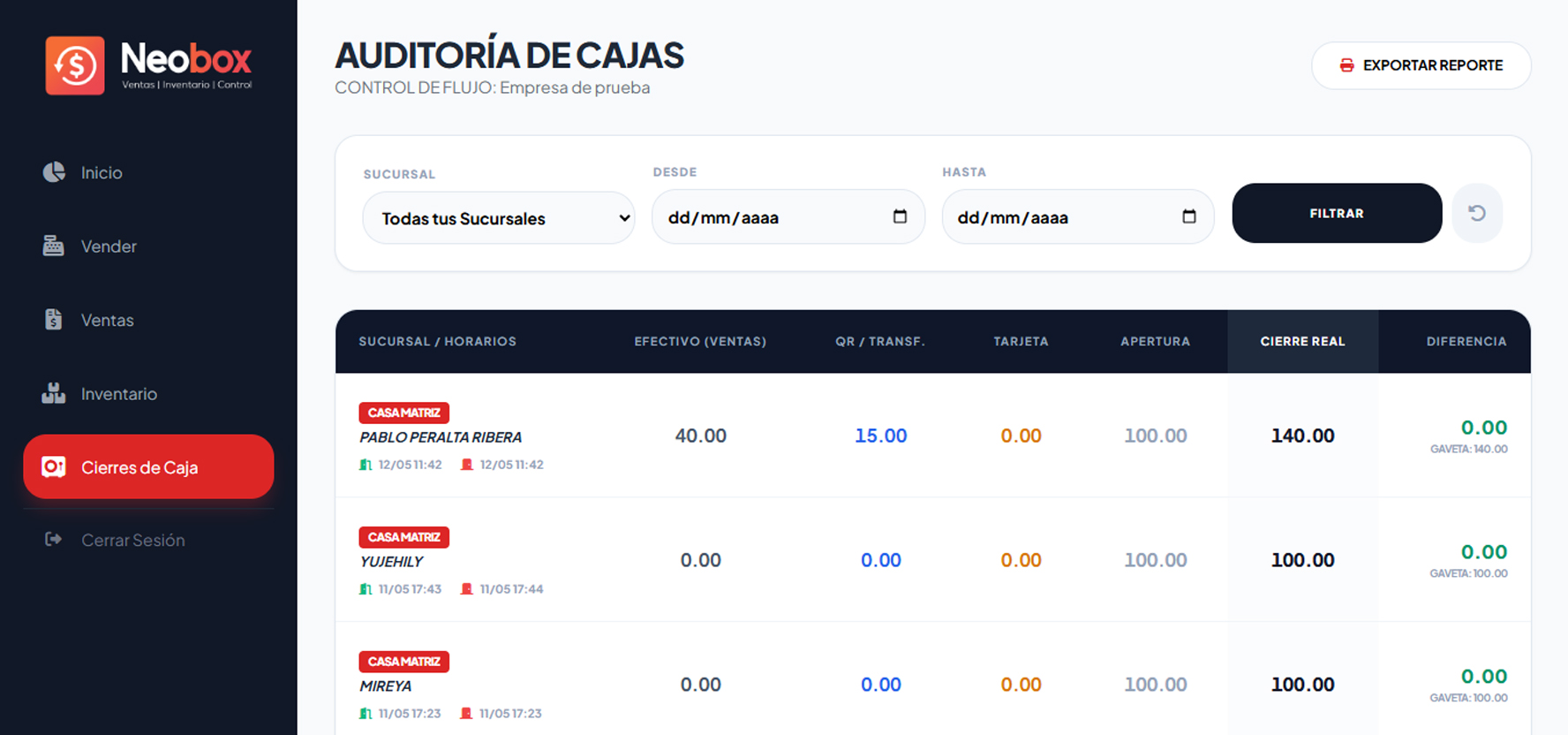 Auditoría